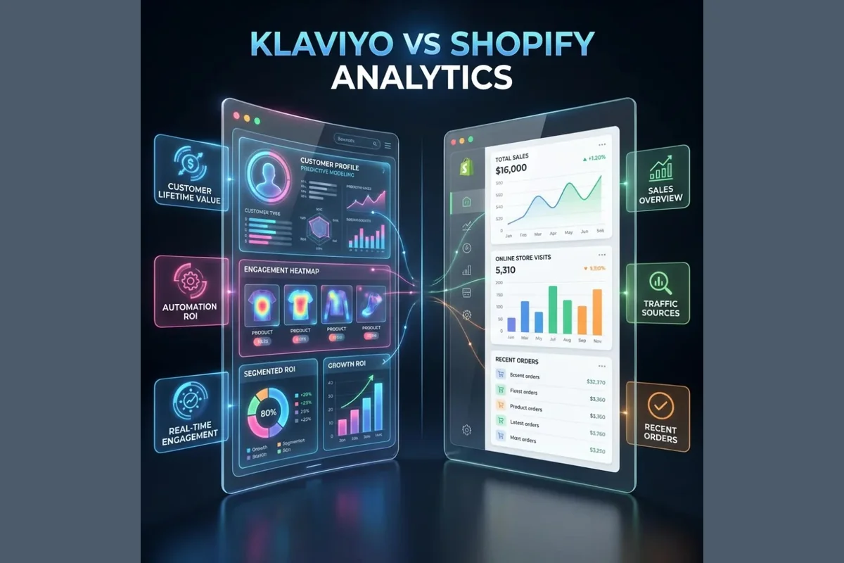 Klaviyo Analytics vs. Standard Package: Which Package Do You Need?